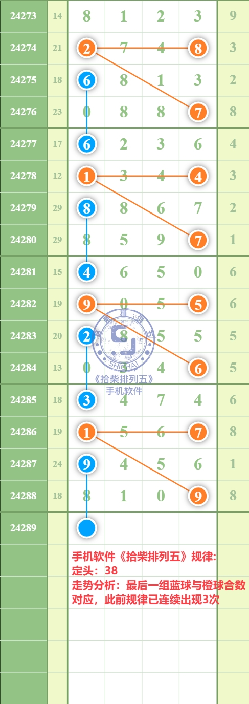 规律图片