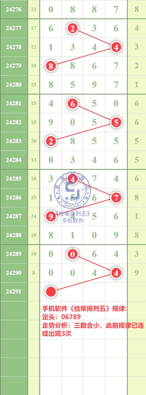 规律图片