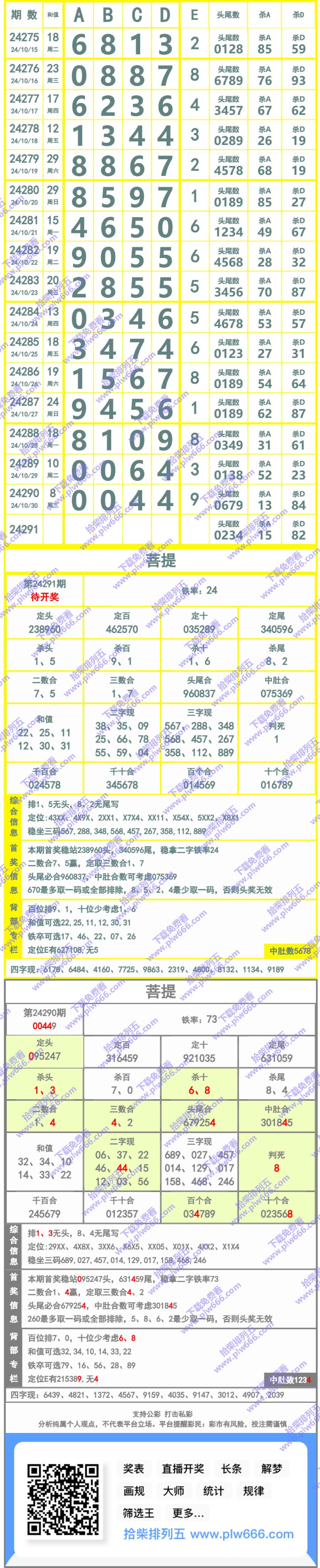 长条图片