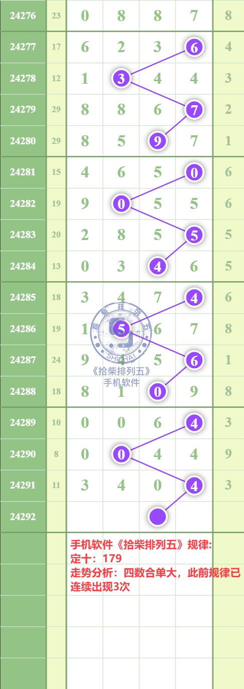 规律图片