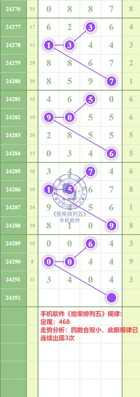 规律图片