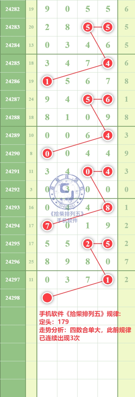 规律图片