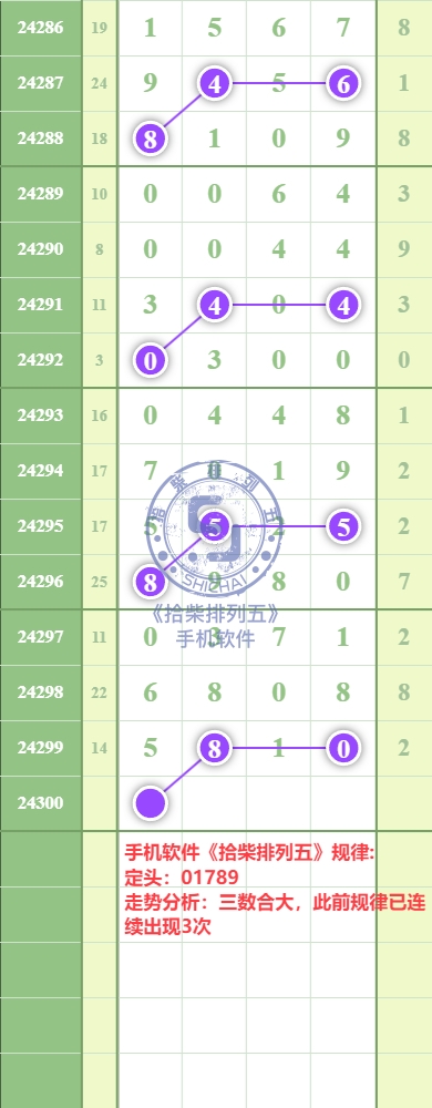 规律图片