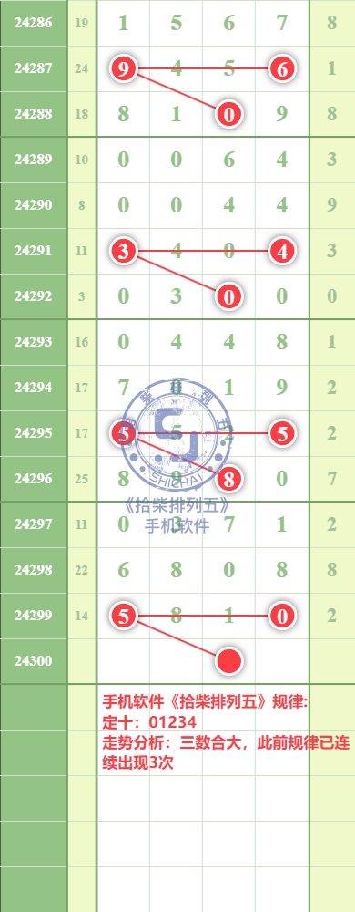 规律图片