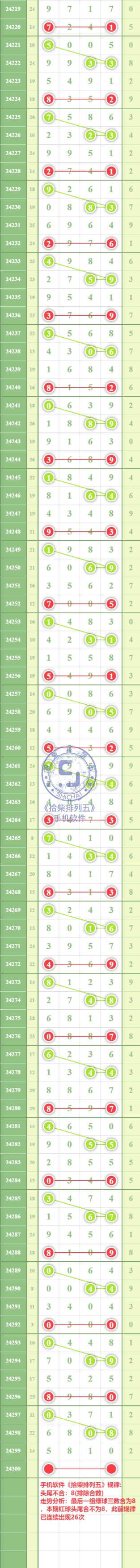 规律图片