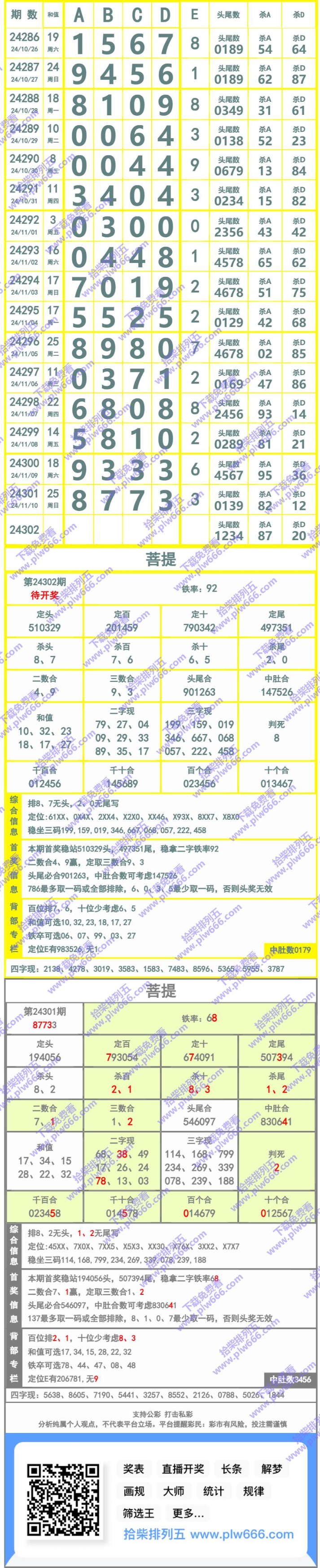 长条图片