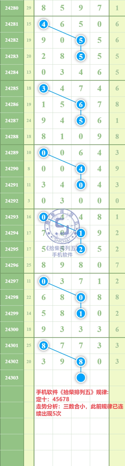 规律图片