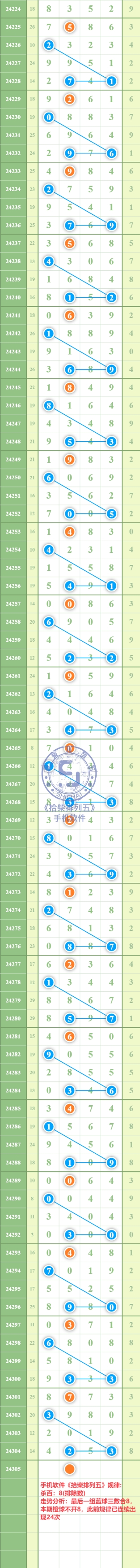 规律图片