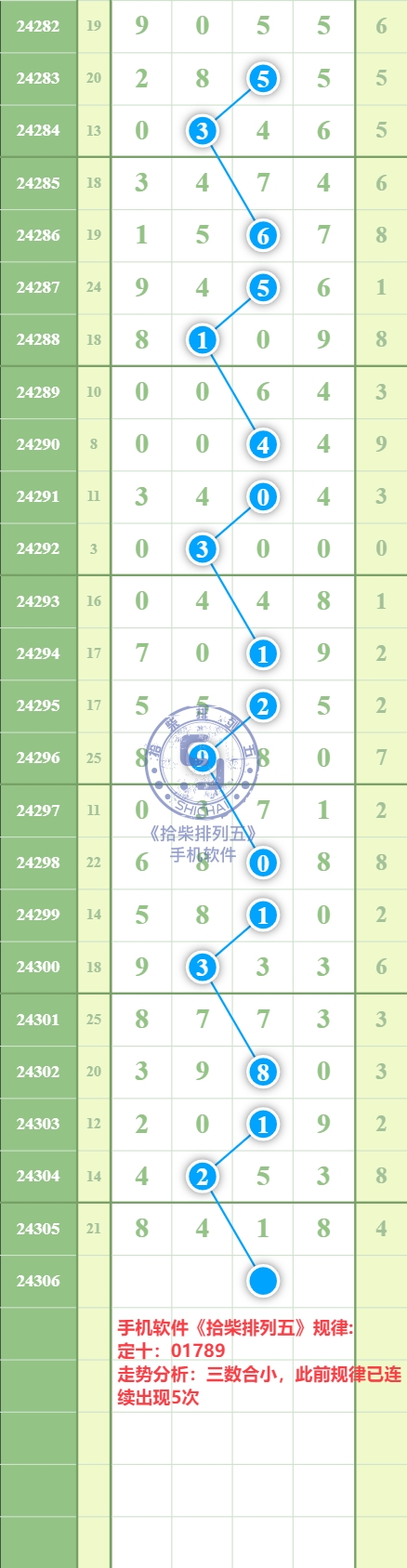 规律图片