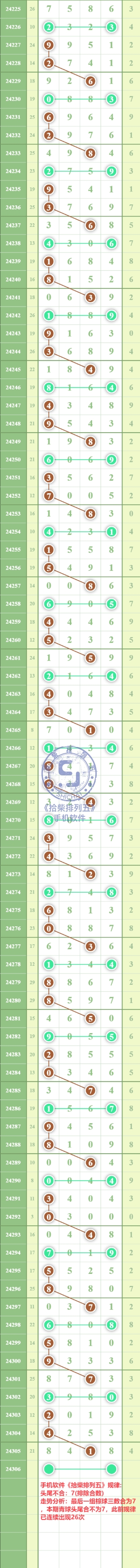 规律图片