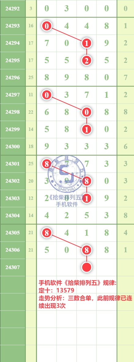 规律图片