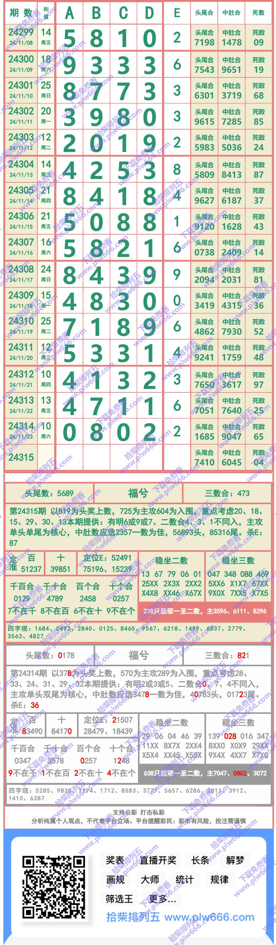 长条图片