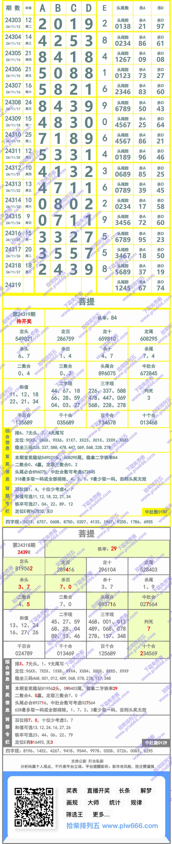 长条图片