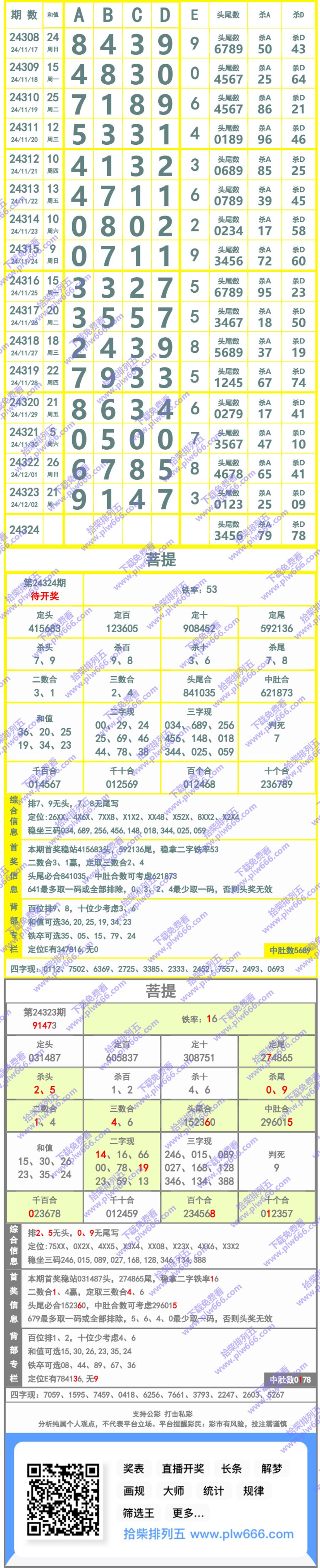 长条图片