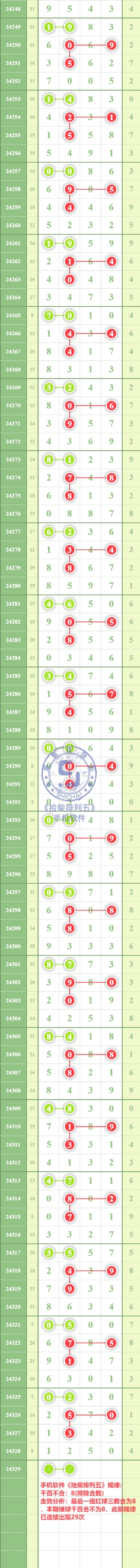 规律图片