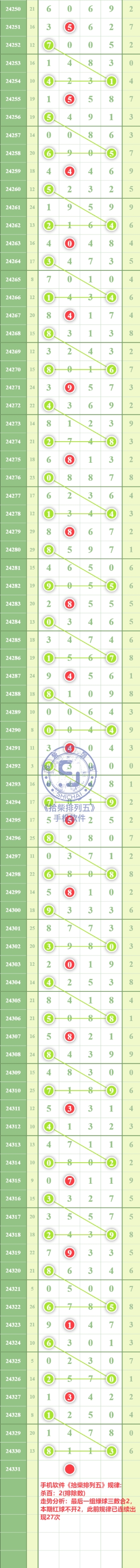 规律图片