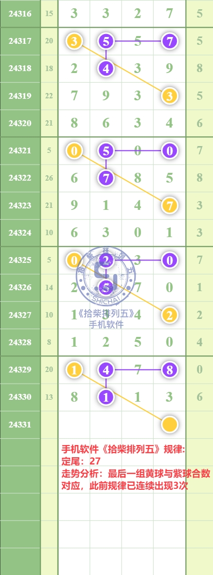 规律图片