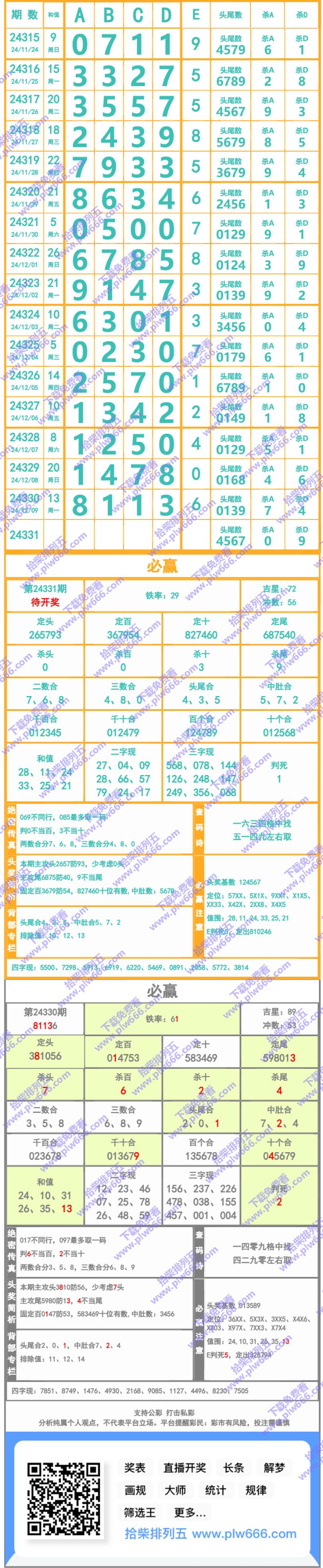 长条图片