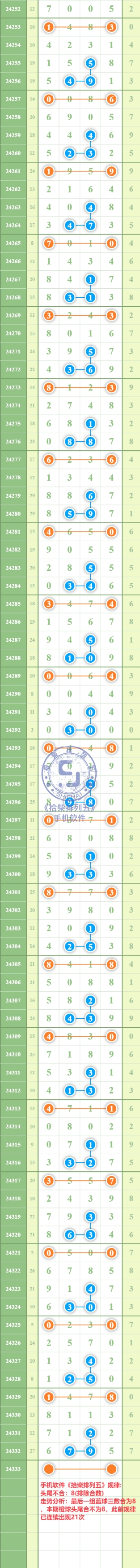 规律图片