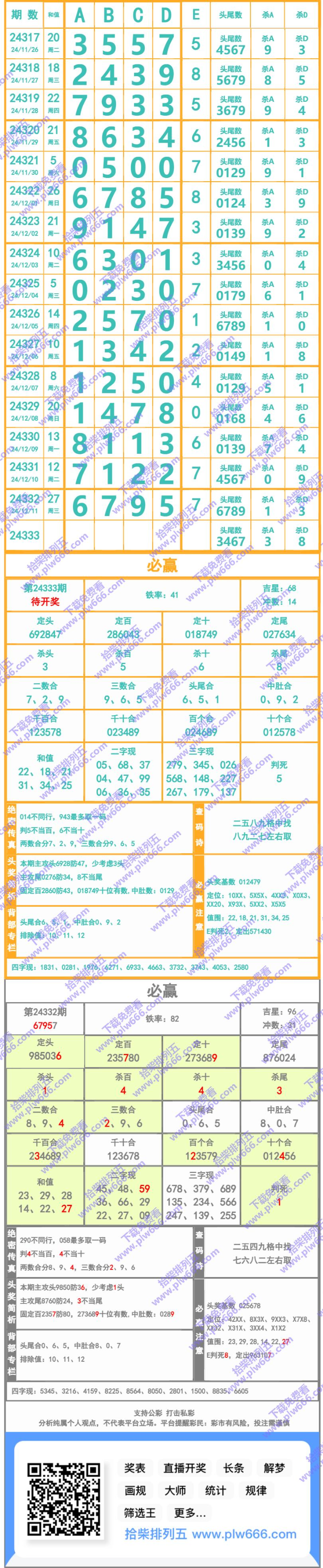 长条图片