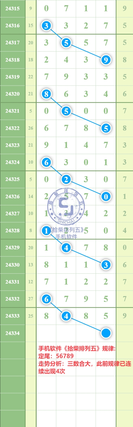 规律图片