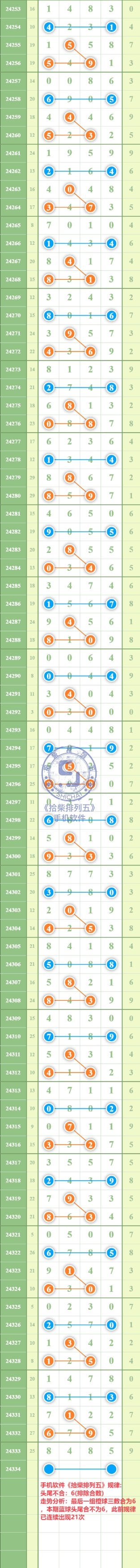 规律图片