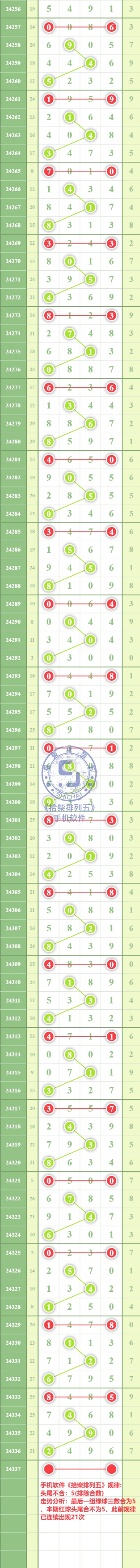 规律图片