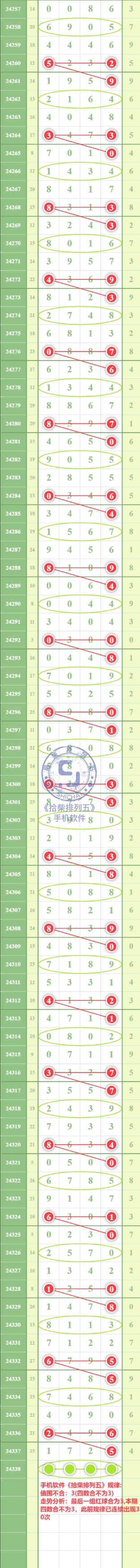 规律图片