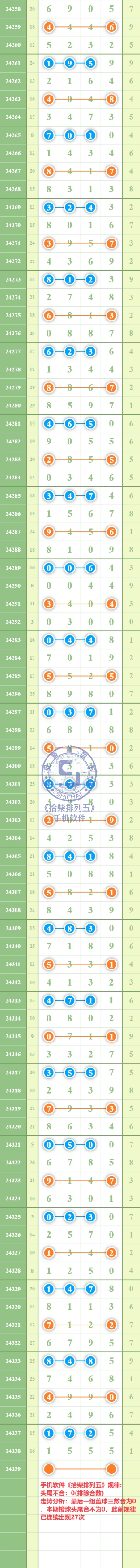 规律图片