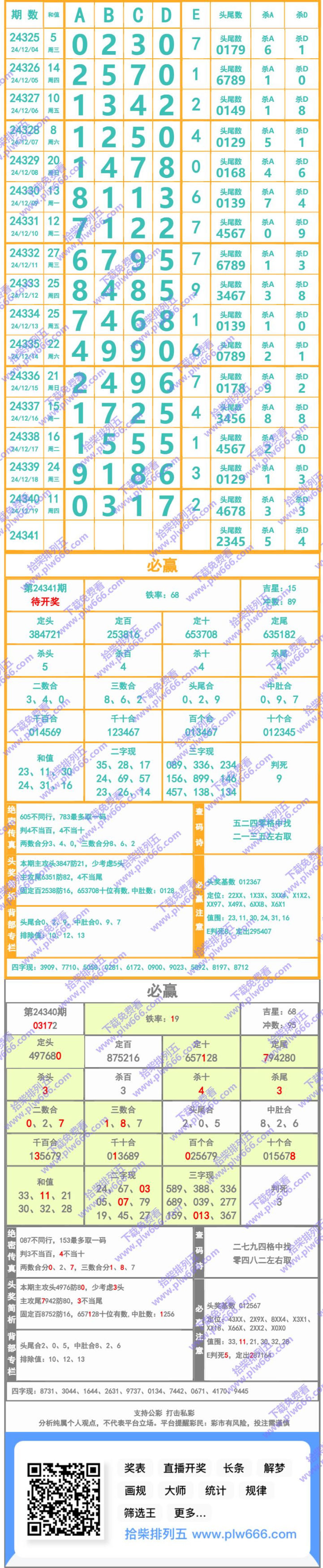 长条图片