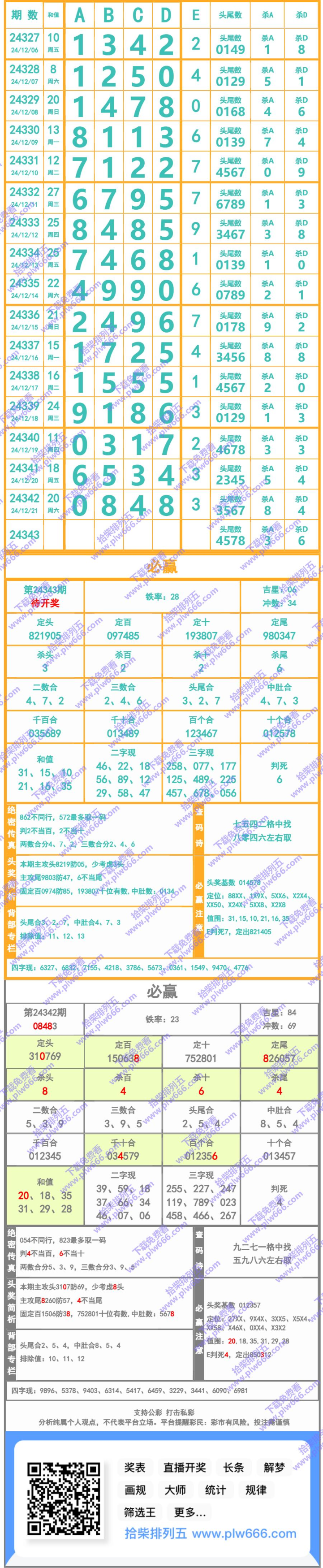 长条图片