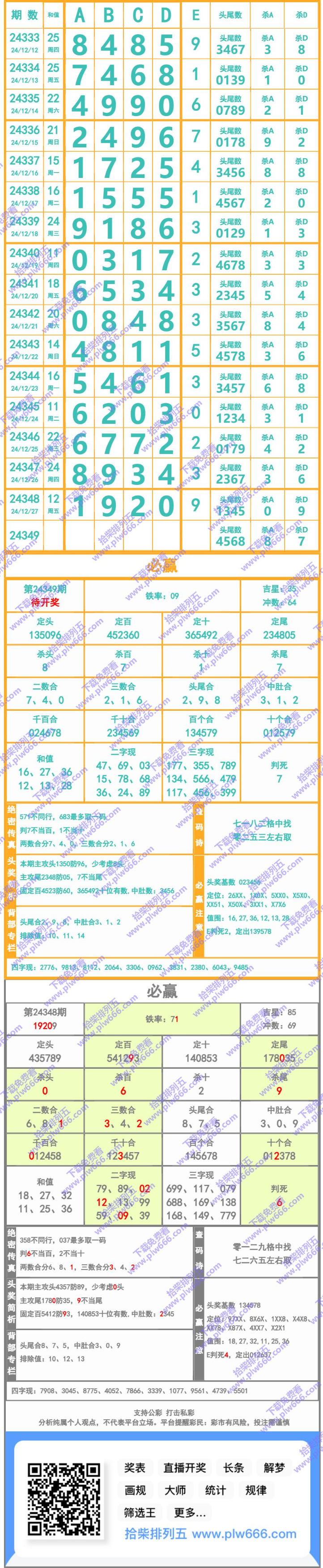 长条图片