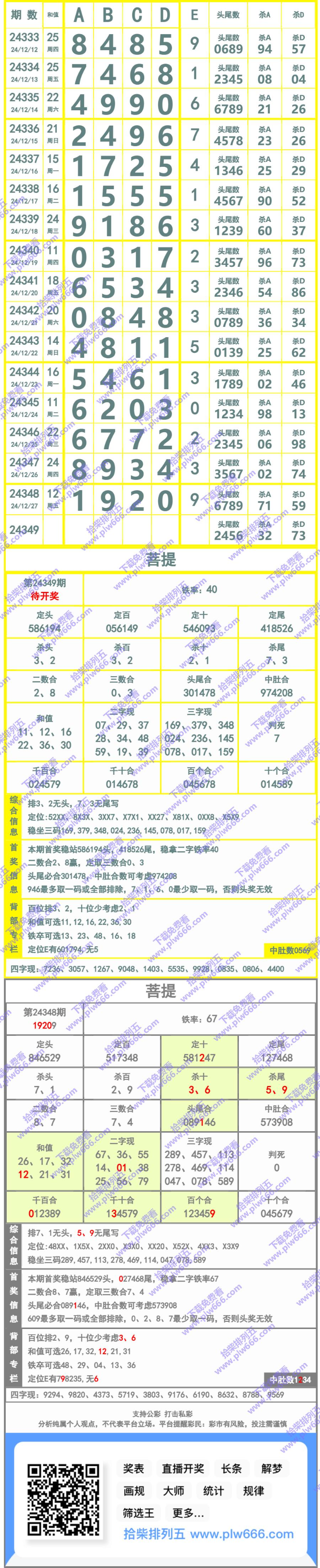 长条图片