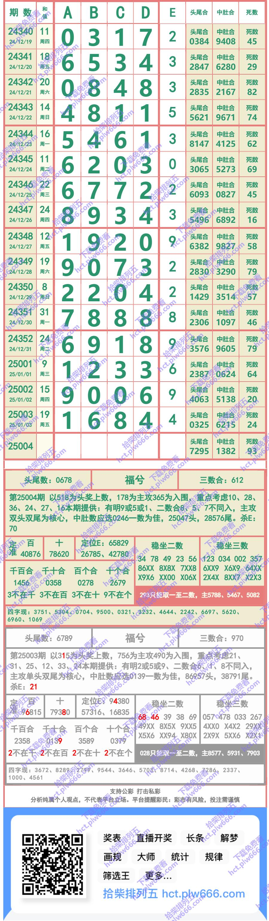 长条图片