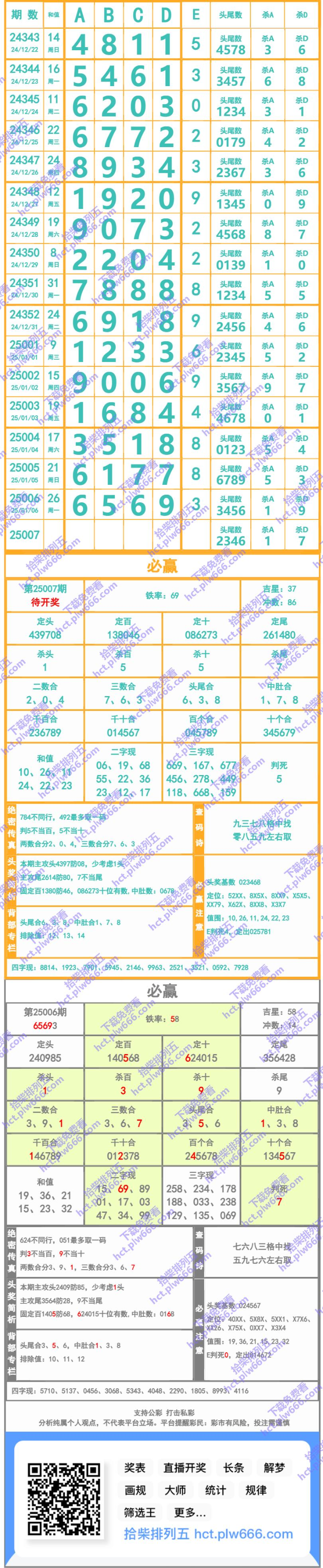 长条图片