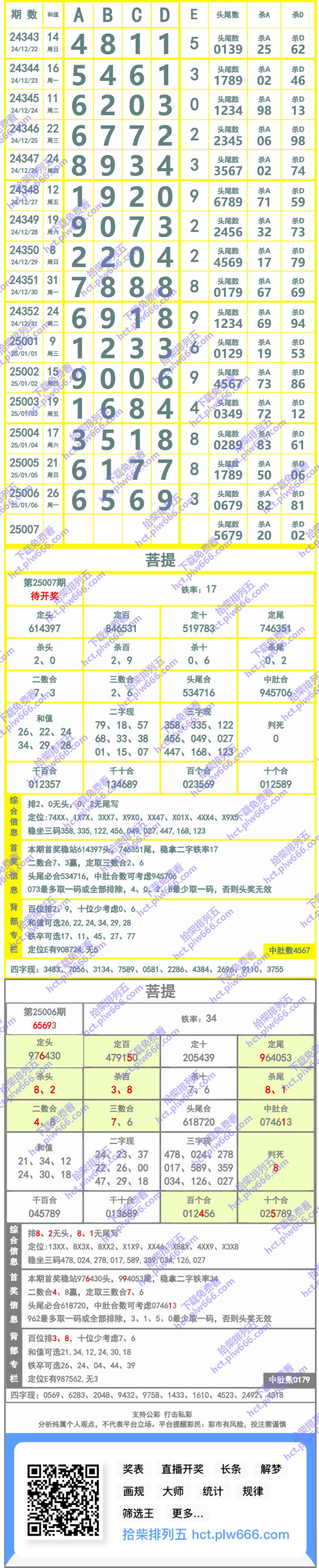 长条图片