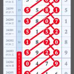 24206期路过客路五预测图3