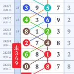 24277期路过客路五预测图5